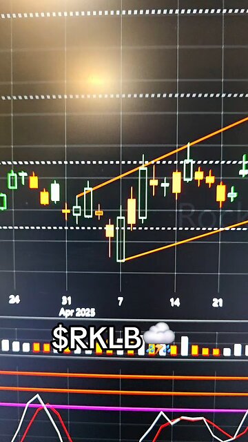 $RKLB⛈️