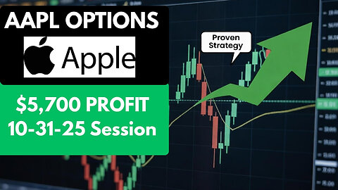 $5,700 Profit in 1 session day trading AAPL Options | Proven Daily Trading Strategy
