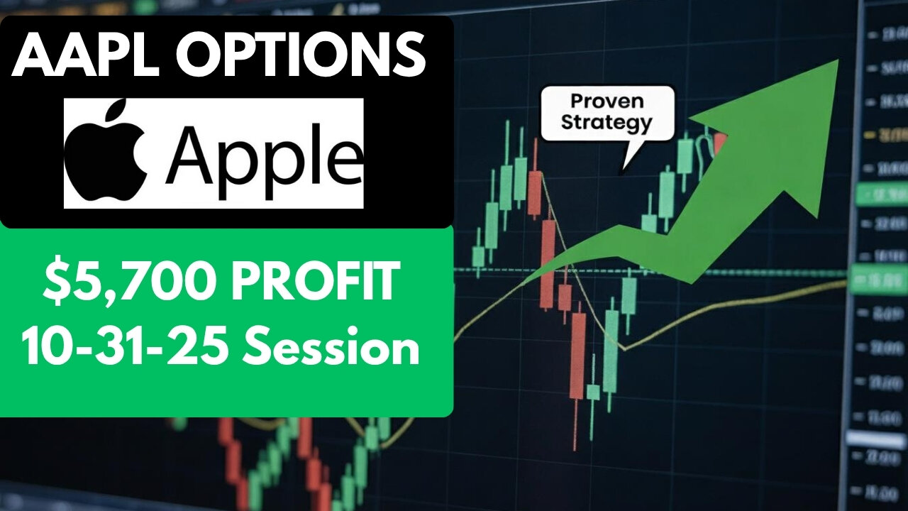 $5,700 Profit in 1 session day trading AAPL Options | Proven Daily Trading Strategy