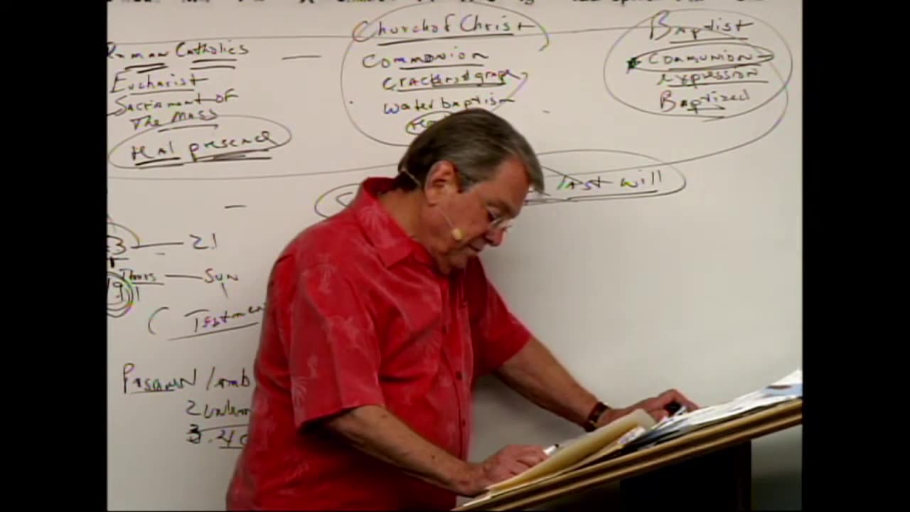 3016 Where Did The Mass And Communion Originate_- Cyprian, 3rd Century Bishop Of Carthage- Passover