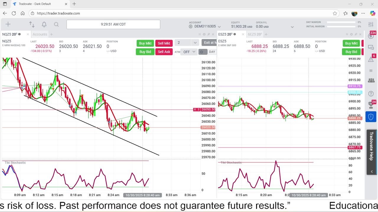10-30-25 $7,721.60 Profit Live Scalp Trading the NQ Futures Paper Trading Account