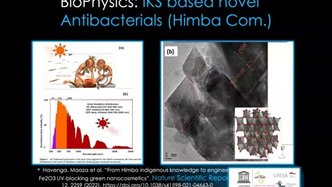 Nanosciences & Nanotechnologies Towards Science with Social Impact | AAS Presidential Lecture -nanotechnology can drive Africa’s sustainable development goals (SDGs)