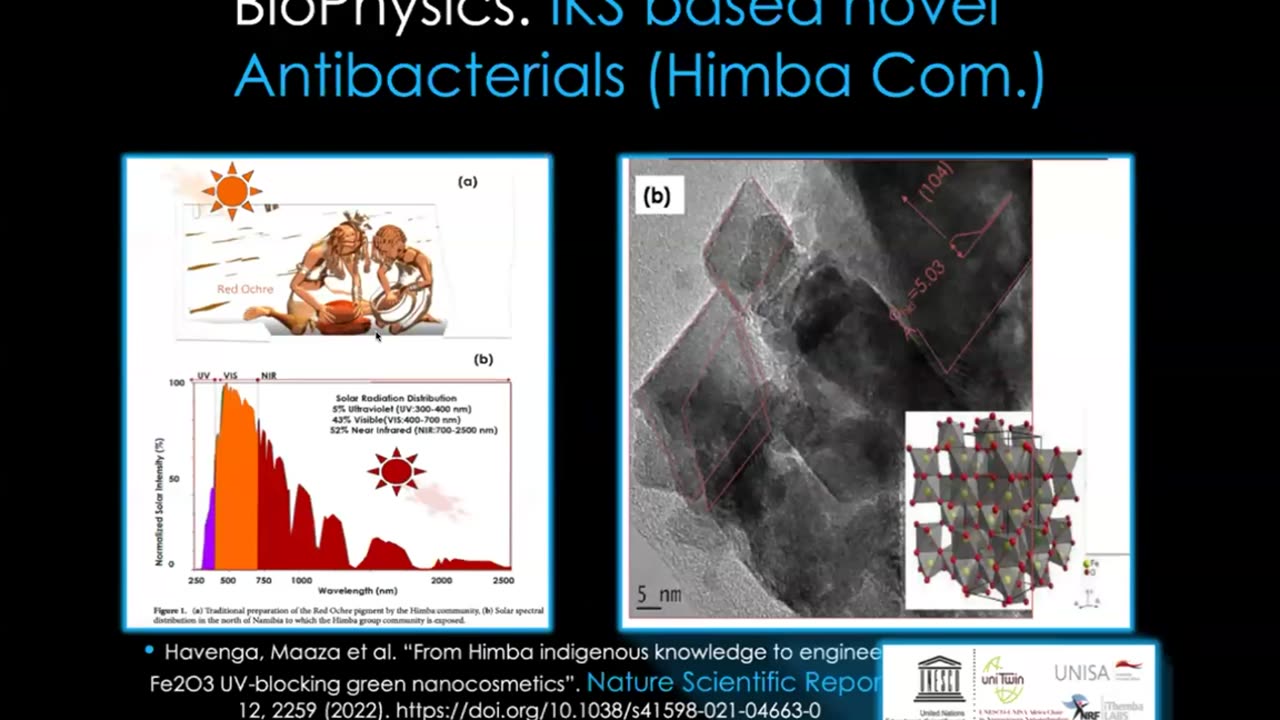Nanosciences & Nanotechnologies Towards Science with Social Impact | AAS Presidential Lecture -nanotechnology can drive Africa’s sustainable development goals (SDGs)