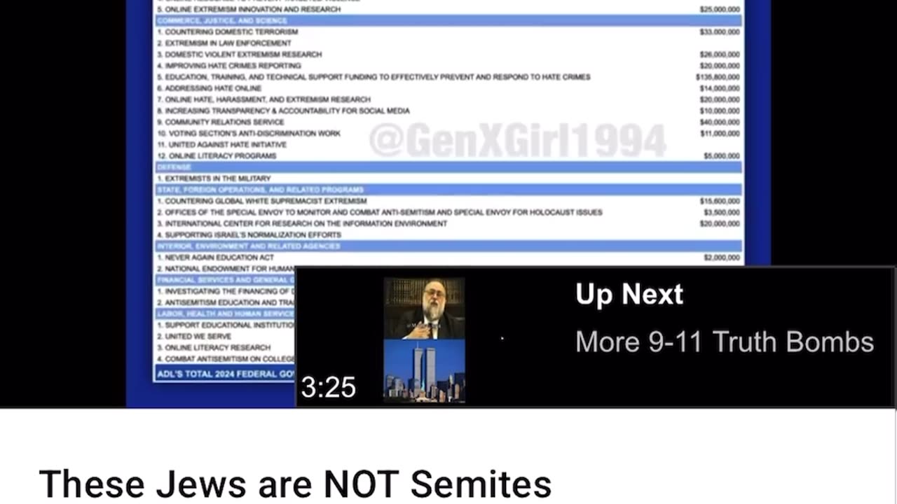 Zionists Conference | Terrorist Cult