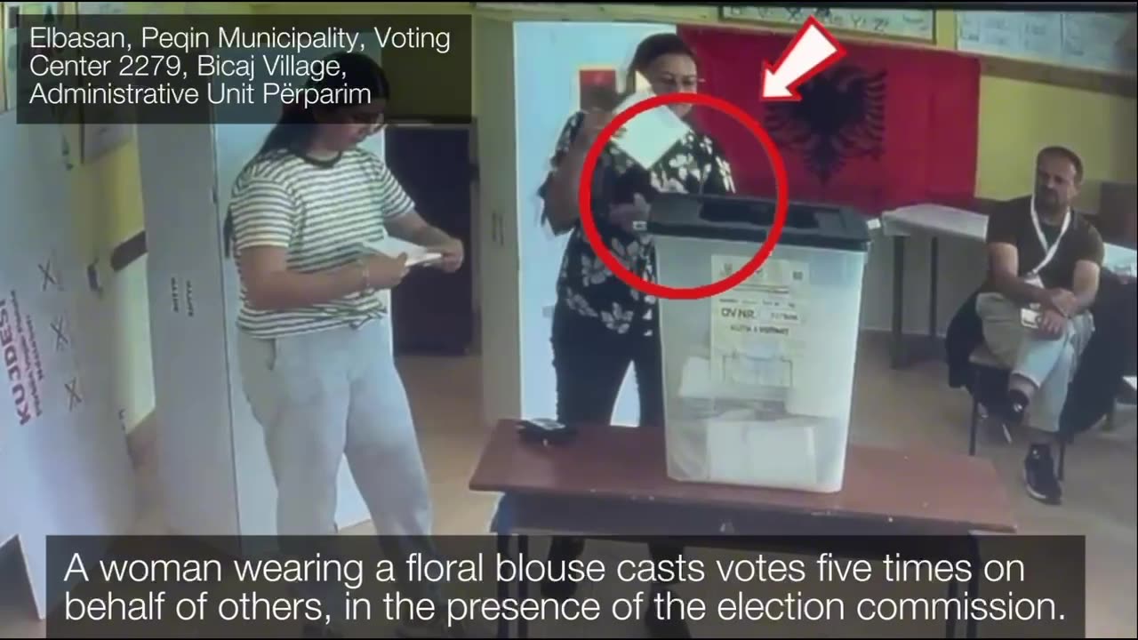 Filmimet e mbikqyrjes se votes