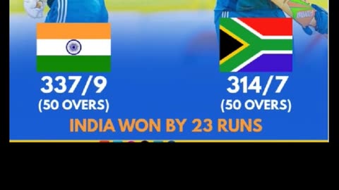 India Women beat South Africa Women by 23 runs in the 5th Match of Sri Lanka Women's Tri-Nation Seri