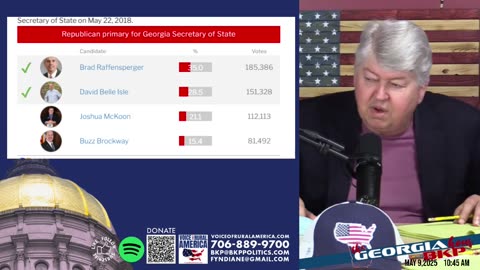 Voice of Rural America - REPLAY - May 9, 2025