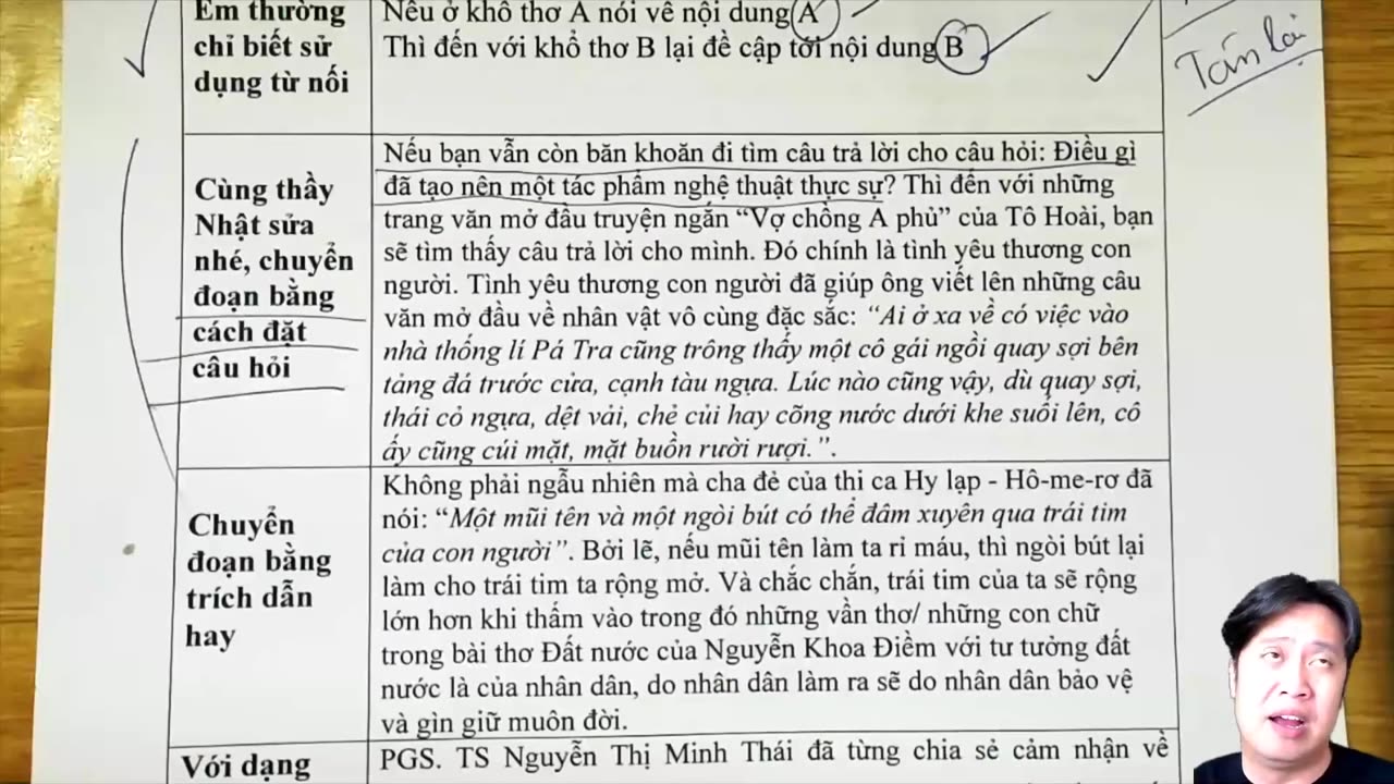 110 hướng dẫn diễn đạt thêm hay trong bài thi môn văn
