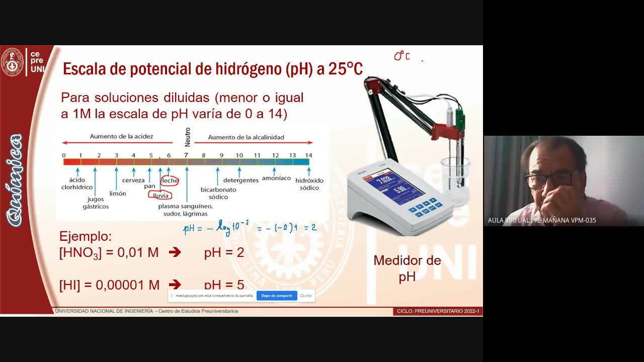 CEPRE UNI 2022 - 1 | Semana 15 | Química S1