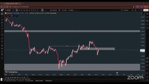 BTC Trading for Beginners Essential Tips to Start #BTC #crypto