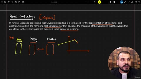 47.21 Word Embeddings Krish Naik ML