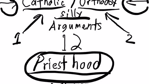 Catholic/Orthodox silly arguments 12