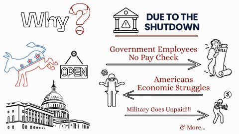 Self-Dealing Politicians