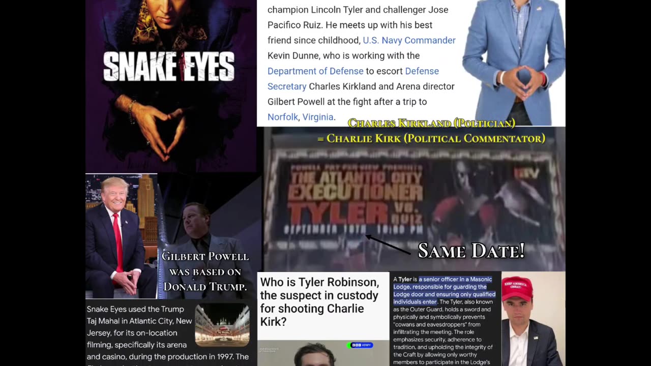 Did Hollywood Predict Charlie Kirk's Assassination? — Revelation of the Method