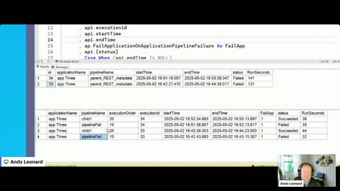 Data Engineering Friday - 2 May 2025
