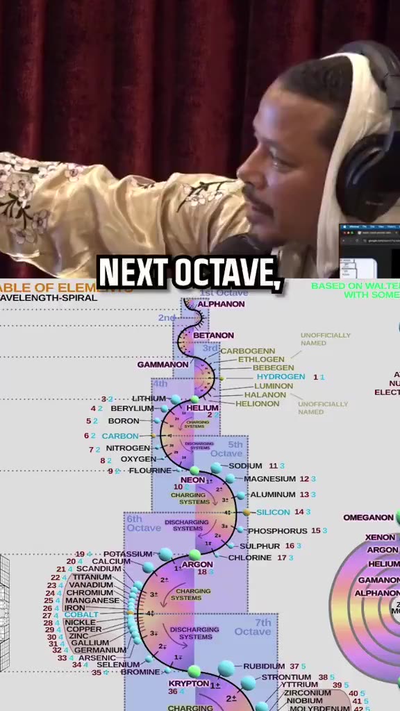 My brain literally going through the ‘What???’ moment right now 🤯