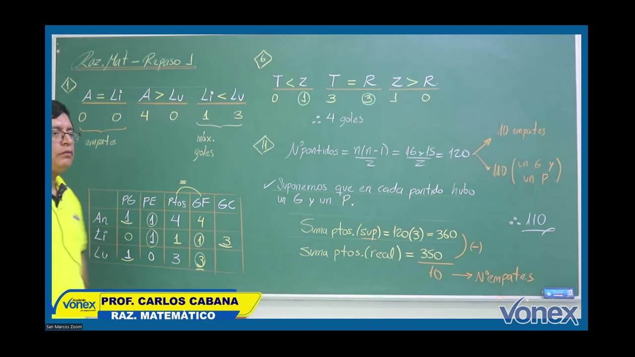VONEX REPASO 2025 - 1 | Semana 01 | RM S2