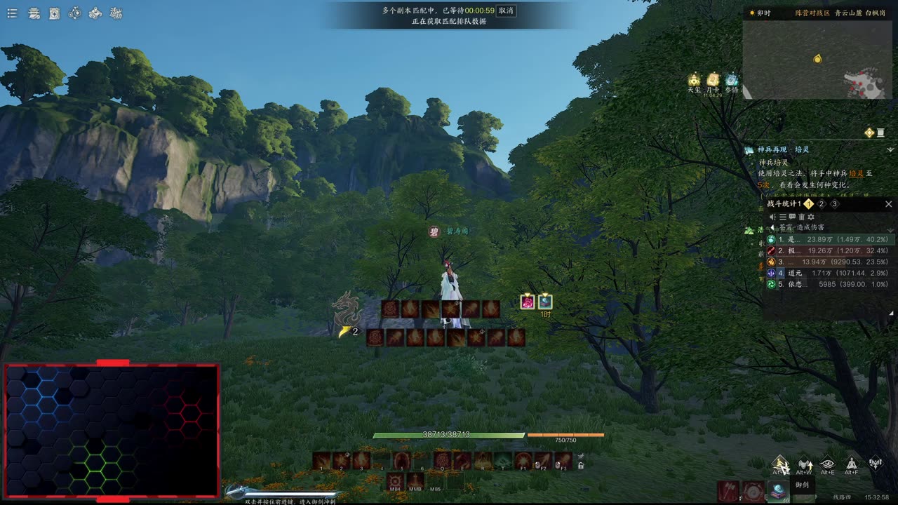 Seguimos , misiones diarias, semanales, equipamos pj además de terminar con la heal