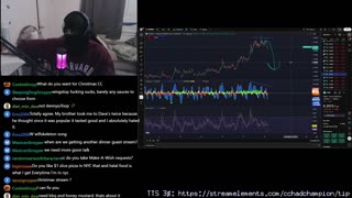 ChadChampion Factor: NYC STORIES II