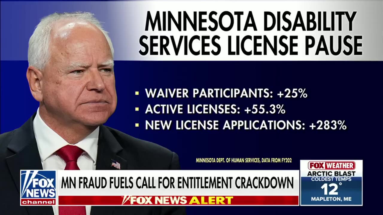🚨 JUST IN: The Somali fraud scandal is BLOWING UP in Tim Walz's Minnesota...