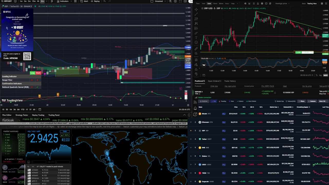 🔥 XRP LIVE Trading Signals | 24/7 Crypto Chat | Music + Party Vibes 🚀