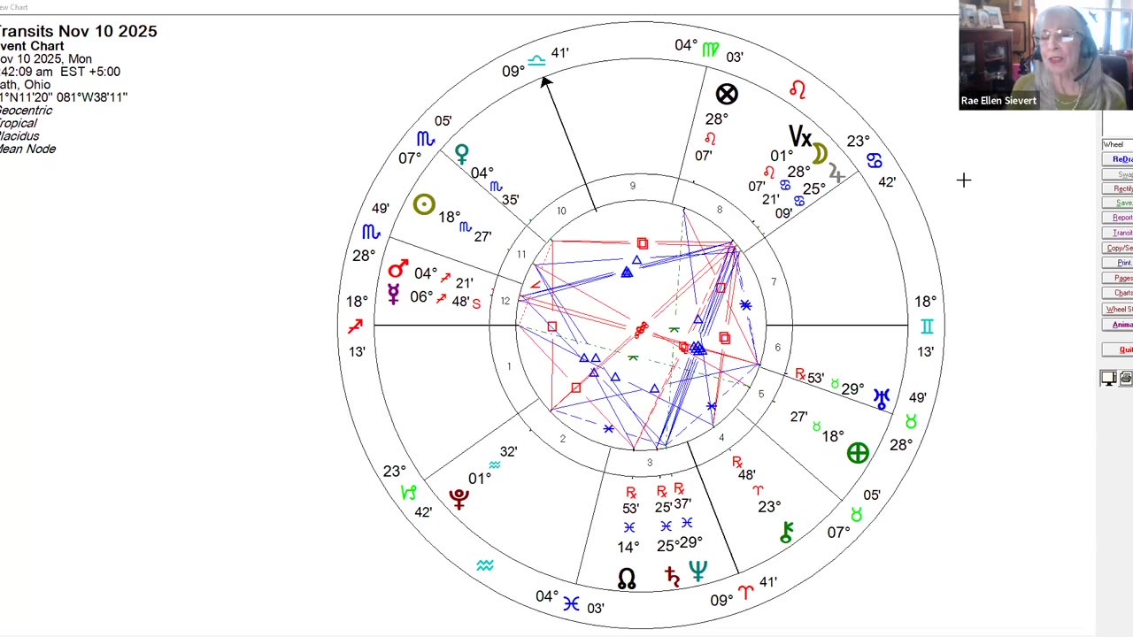 Uranus Retrograde at 29° Taurus: Awakening Self-Worth & Clearing Blind Spots