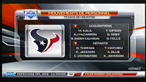 Le Repêchage de la NFL 2019