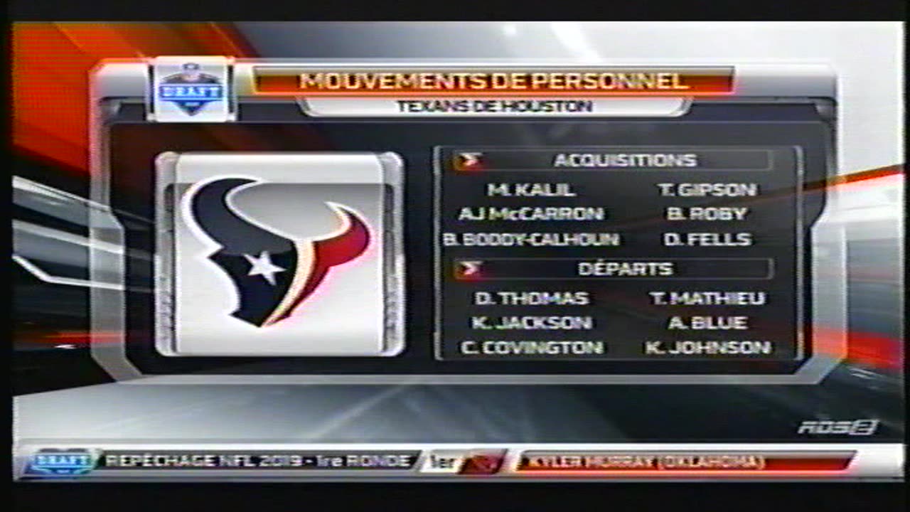 Le Repêchage de la NFL 2019