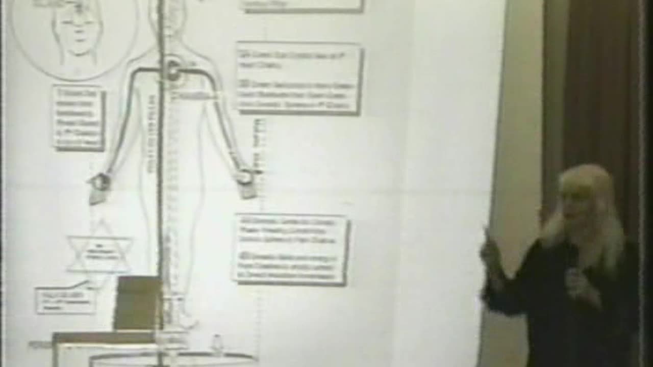 2017 - Freedom teachings KBSHS level 2 2001 introduction