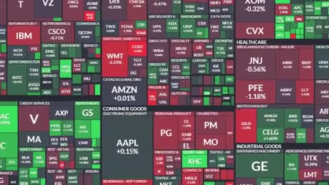 This Is How To Become A Millionaire: Index Fund Investing for Beginners