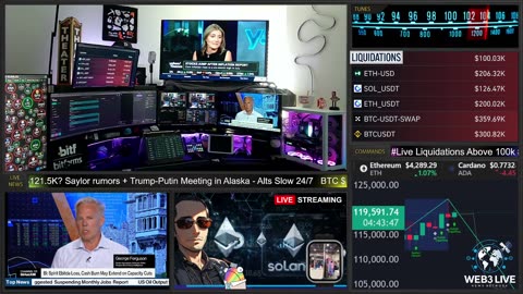 🚨 Trump Crime Emergency, CPI 2.8% eyed, BTC $118K+, stocks mixed, inflation jitters