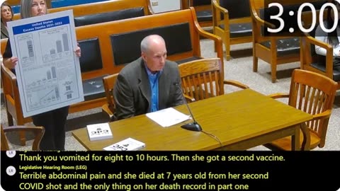 Overcounting Covid and Hiding Vaccine Deaths | John Beaudoin Sr