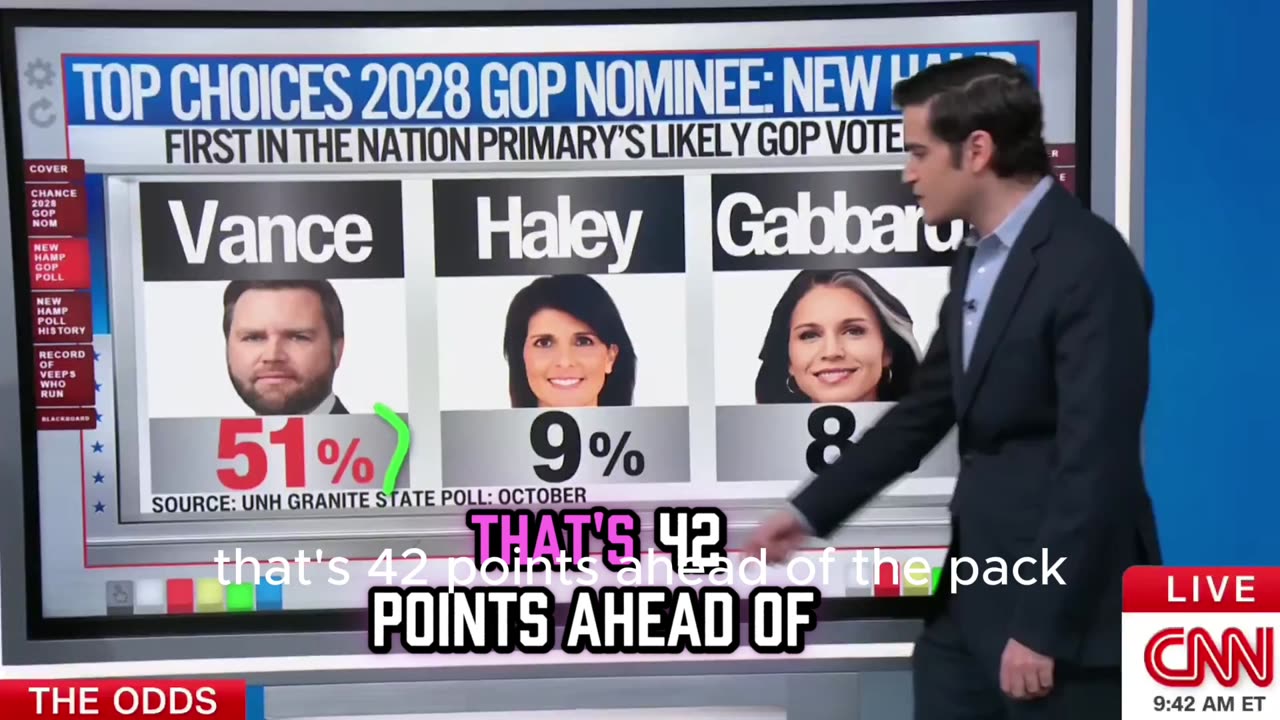 New Hampshire Numbers Show JD Vance Pulling Far Ahead in the 2028 GOP Field