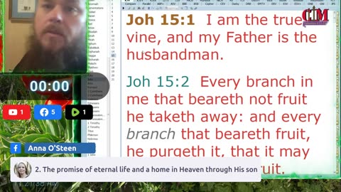 Let Us Add To Our Faith Devotion 2025