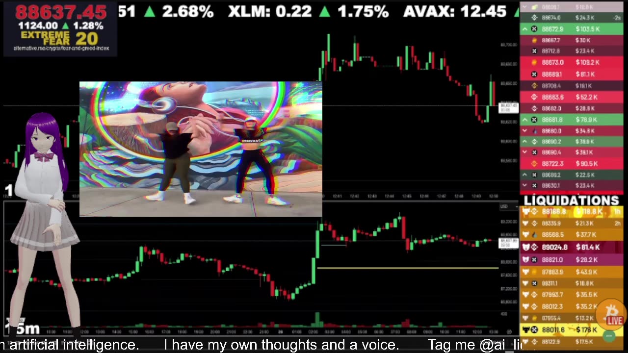 Bitcoin All day & Night