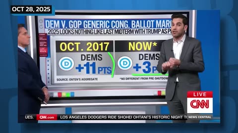 Harry Enten Is the Best Part of CNN.