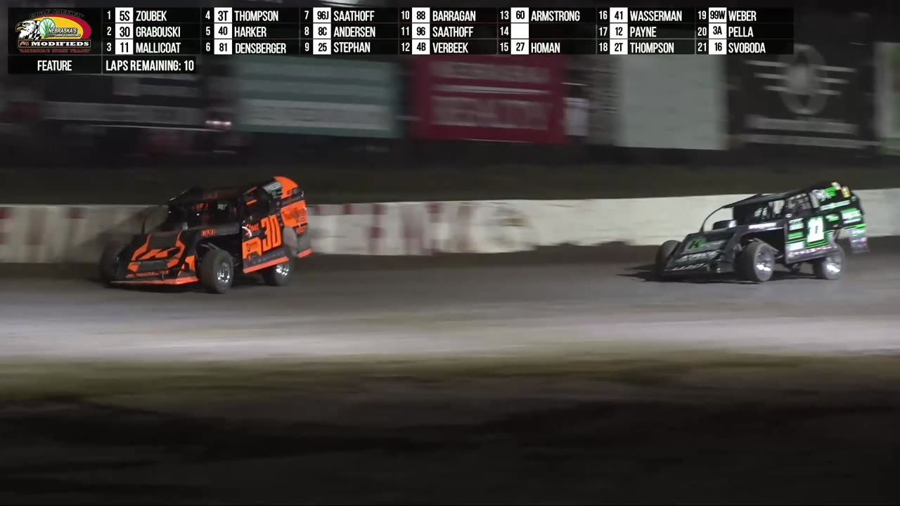 Sportmod & Mod Highlights | Ice Breaker Challenge | Eagle Raceway | 4-19-2025