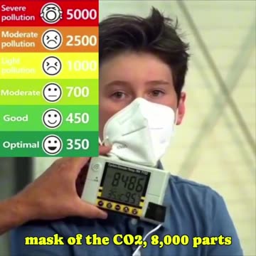 ‼️Toxic Mask Warning