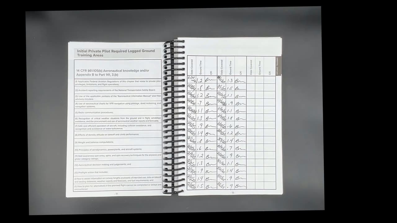 A Tour of How to use the Gleim Aviation Career Pilot Training Logbook