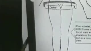 ASHAYANA DEANE: EXPLAIN ABOUT THE SHIELDS.