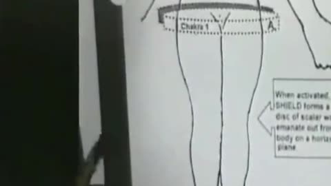 ASHAYANA DEANE: EXPLAIN ABOUT THE SHIELDS.