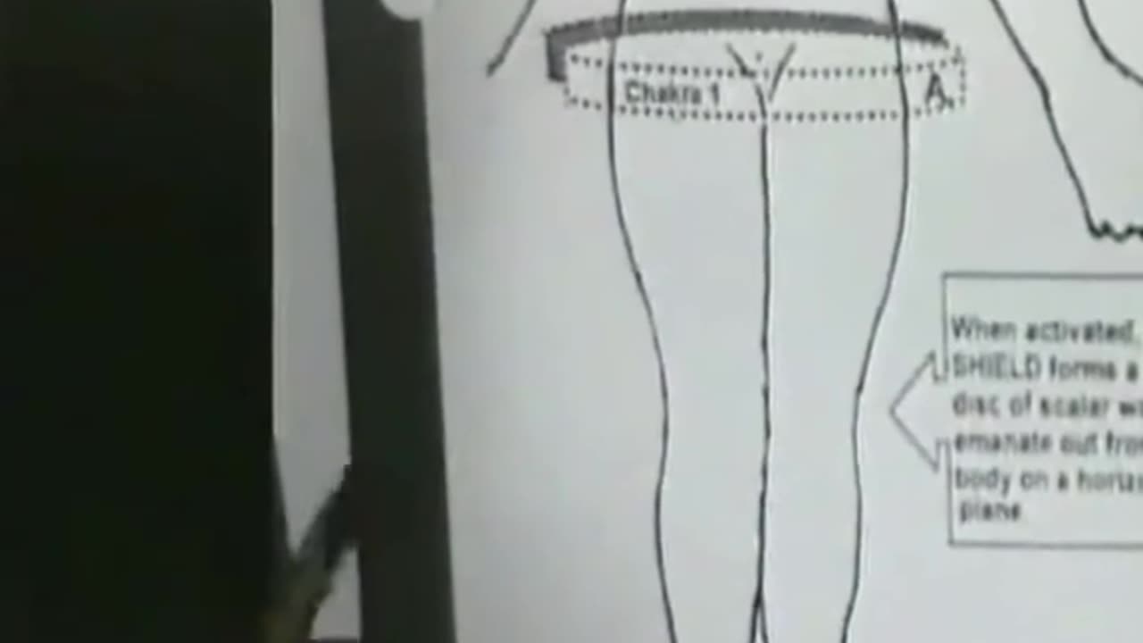 ASHAYANA DEANE: EXPLAIN ABOUT THE SHIELDS.