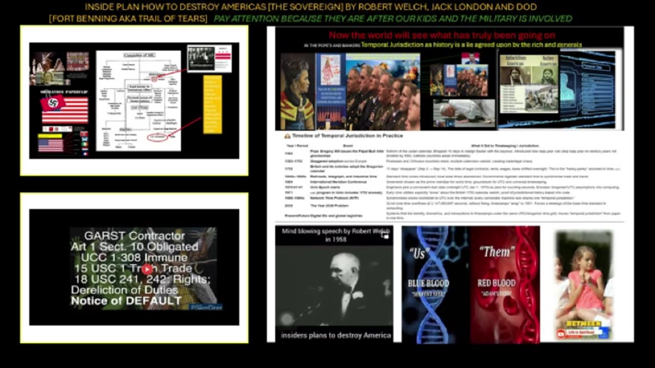 WHY THE VATICAN, DOD AND THE JUDGES ARE CHANGING LUNAR TIME WITH TEMPORAL JURISDICTION TIME