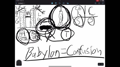 Babylon the illusion of division