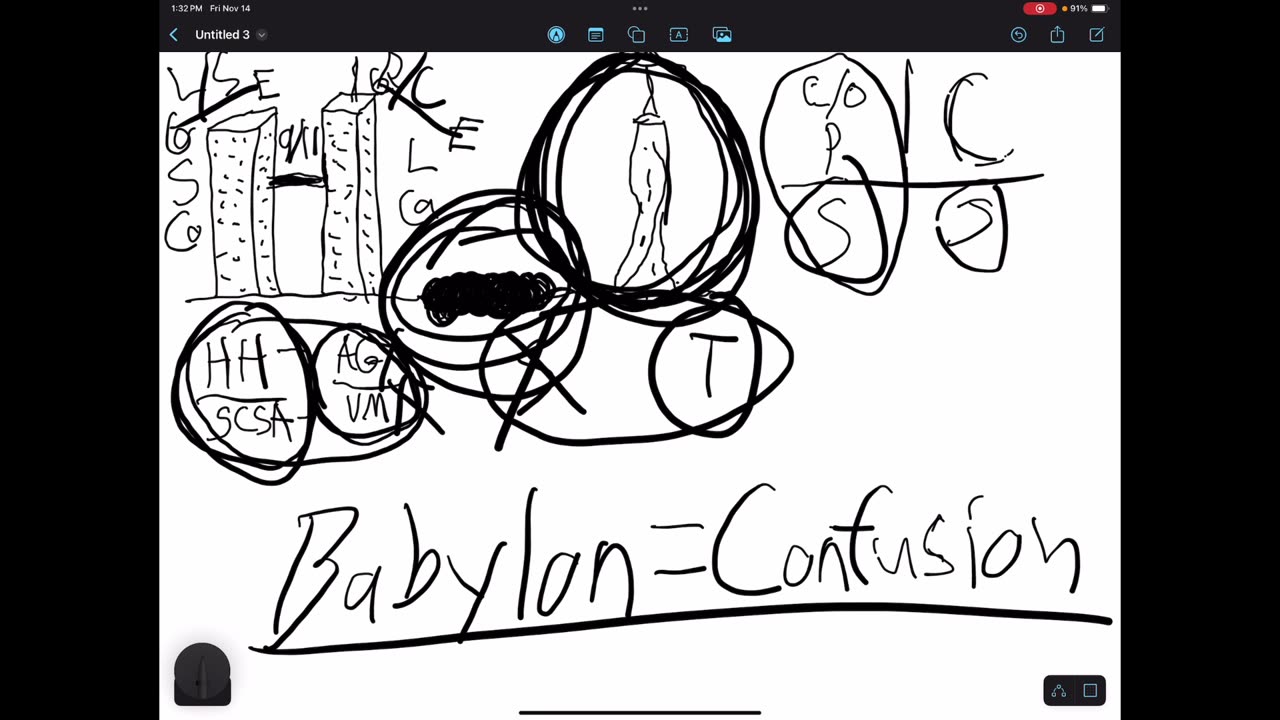 Babylon the illusion of division