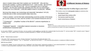 Esoteric Numerology Symbolism of the Number of 15 million