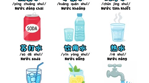 🌊Từ vựng chủ đề: “Các loại nước” - bacnhabooks.vn