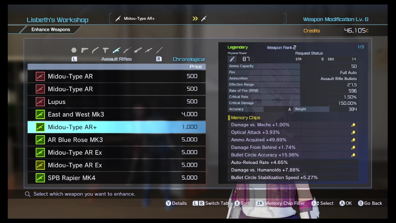 Persona 5 Royal All Endings Challenge (NG Mode)