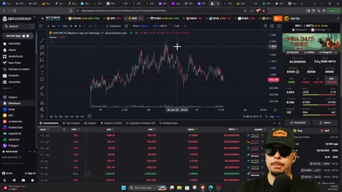 $500 Giveaway #BTC #XPX #FEG #BYDFI #ISHI #ZEUS