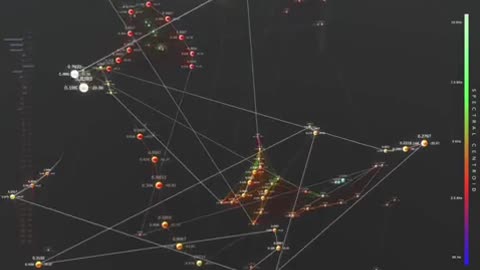 🧠✨ Mind-Blowing Visuals of a Linnet's Song in 3D! | FeedMyCuriosity